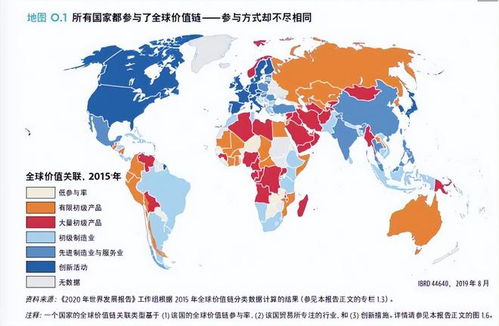 為什么西方發(fā)達(dá)國家都不喜歡中國