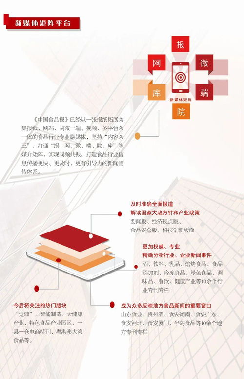 中國(guó)食品報(bào)資源項(xiàng)目推薦手冊(cè)