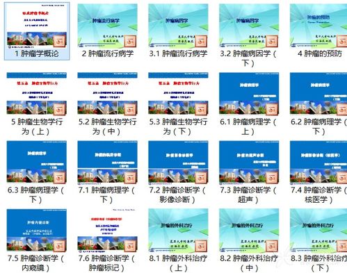 最新腫瘤學(xué)精品教學(xué)課件資源概覽與研究進(jìn)展